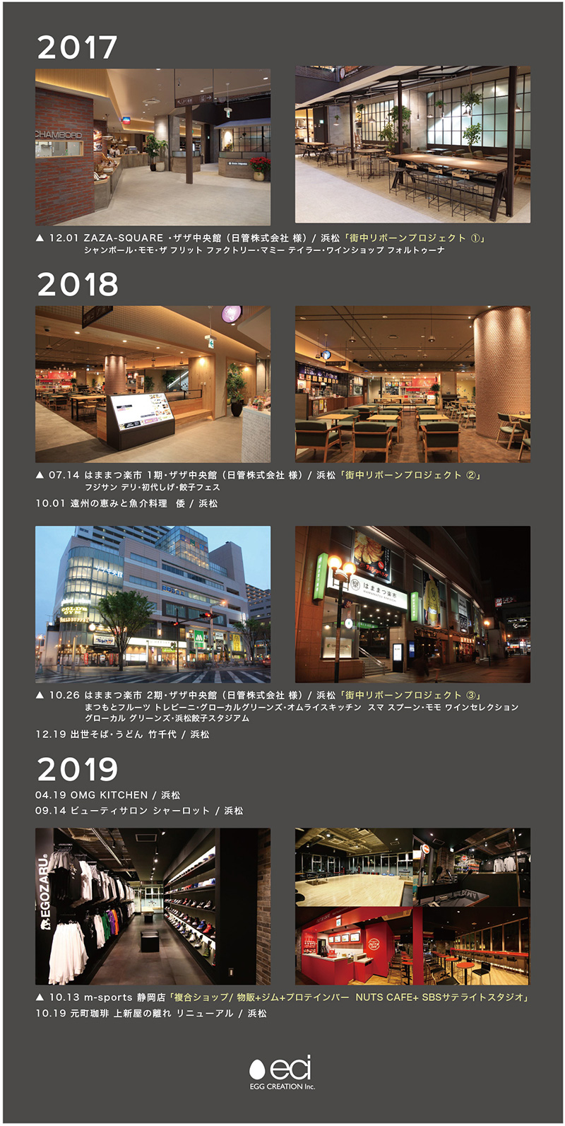 Eci展2025 うねり・Undulation 2010＞25 浜松・静岡での地域共創の軌跡